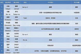 这下要换新手机了！穆勒手机摔得稀碎，已经暂时无法使用